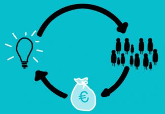 Crowdfunding is the strategy of raising funds from a large number of people (Pho